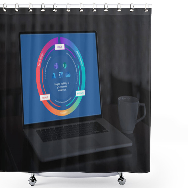 Personality   Digital Experience Optimization For Microsoft 365 Empowers Organizations To Transform Their Work Culture By Providing Tools That Enhance Efficiency, Security, And Collaboration While Fostering Innovation Shower Curtains