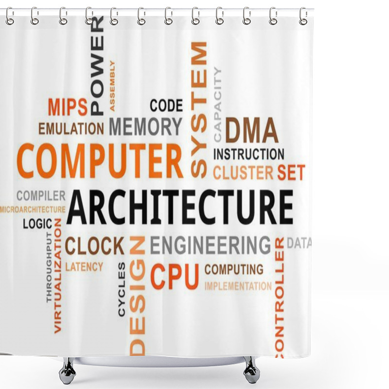 Personality  Word Cloud - Computer Architecture Shower Curtains