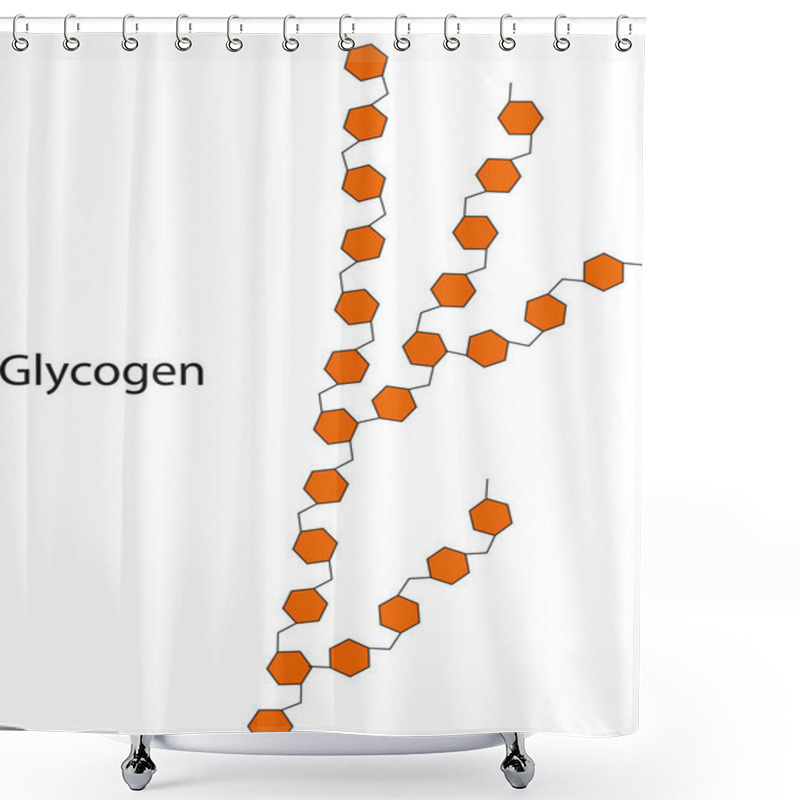 Personality  Vector Illustration Of The Chemical Structure Of Glycogen. Shower Curtains