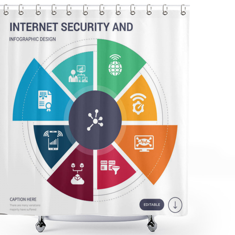 Personality  Set Of 9 Simple Internet Security And Vector Icons. Contains Such As Network, Network Adminstrator, Network Certificate, Conection, Cubes, Funnel, Monitoring Icons And Others. Editable Infographics Shower Curtains