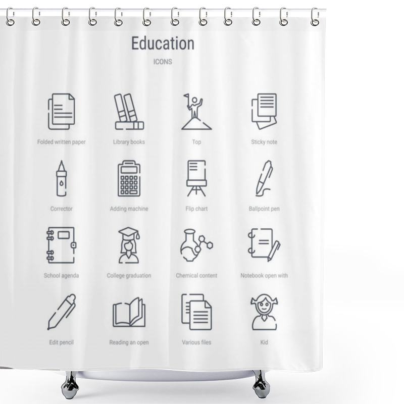 Personality  Set Of 16 Education Concept Vector Line Icons Such As Kid, Vario Shower Curtains