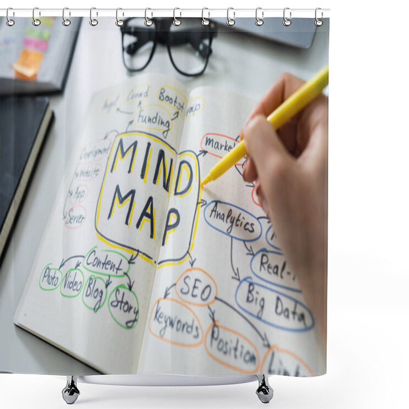 Personality  Elevated View Of A Human Hand With Mind Map Concept On Notebook Shower Curtains