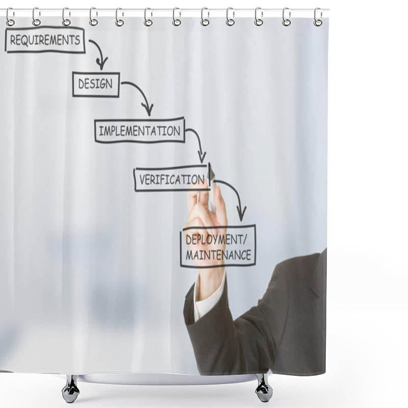 Personality  Waterfall Model Shower Curtains