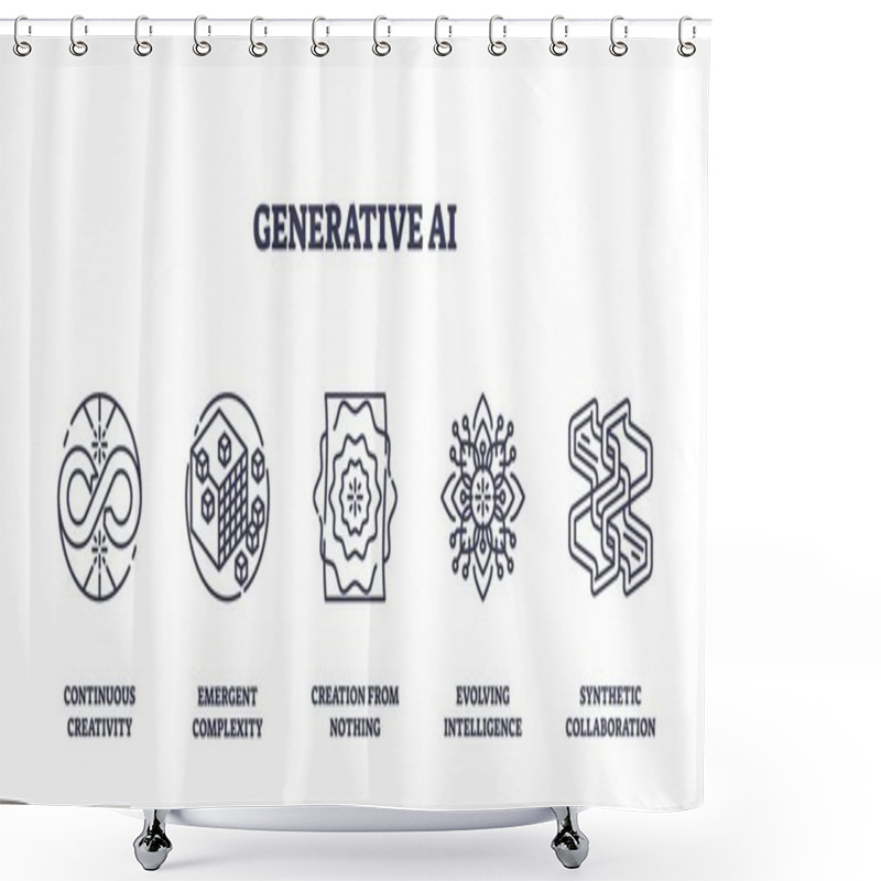 Personality  Generative AI Icons Depict Creativity, Complexity, And Intelligence. Important Objects, Infinity Symbol, Cube, Neural Network. Outline Icons Set. Shower Curtains