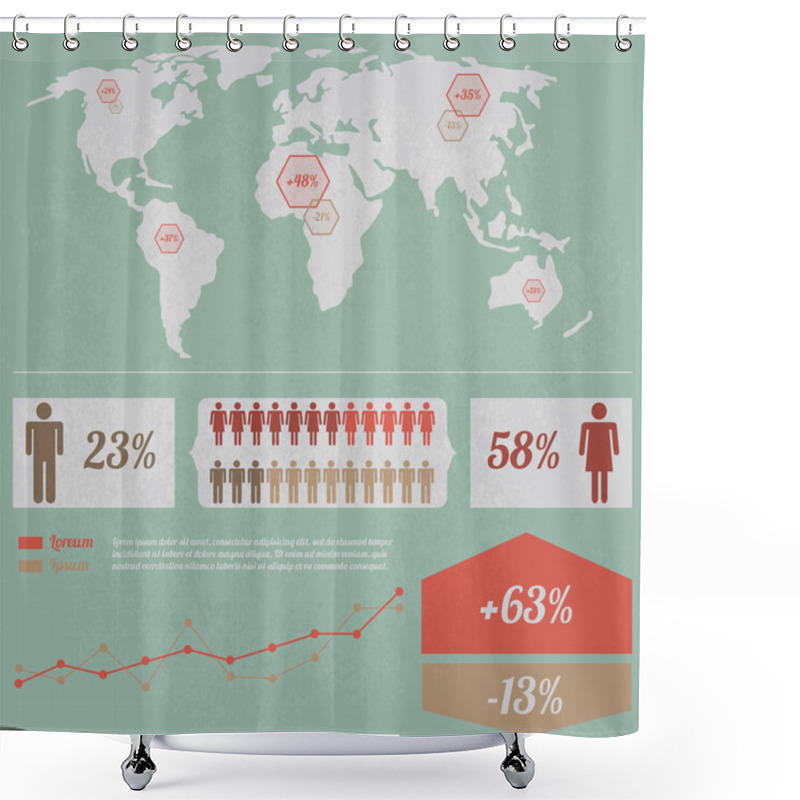 Personality  Infographics With A Population Shower Curtains