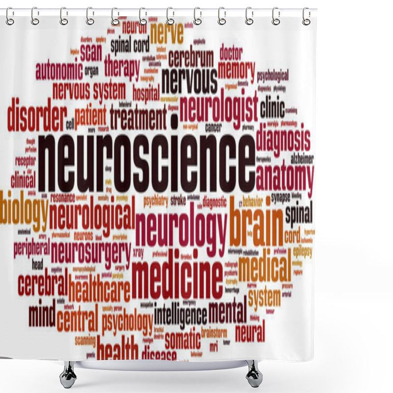 Personality  Neuroscience Word Cloud Shower Curtains