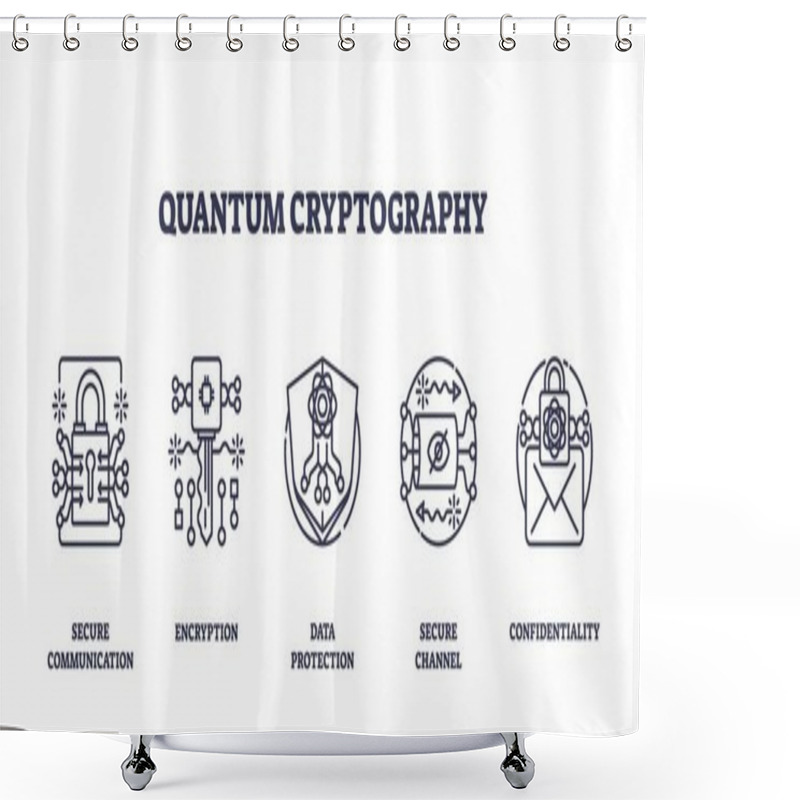 Personality  Quantum Cryptography Focuses On Secure Communication, Encryption, And Data Protection. Outline Icons Set Shower Curtains