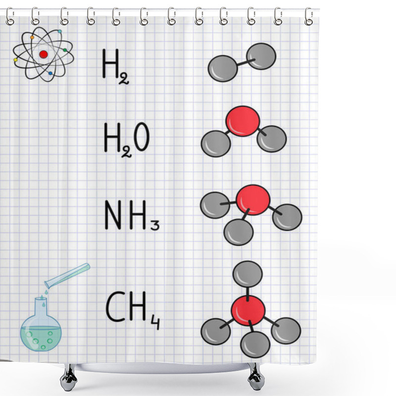 Personality  Chemical Formula And Molecule Model Of Hydrogen , Water,  Ammonia,  Methane. School Notebook On Chemistry. Sheet Of Paper In A Cage. Vector Illustration Shower Curtains