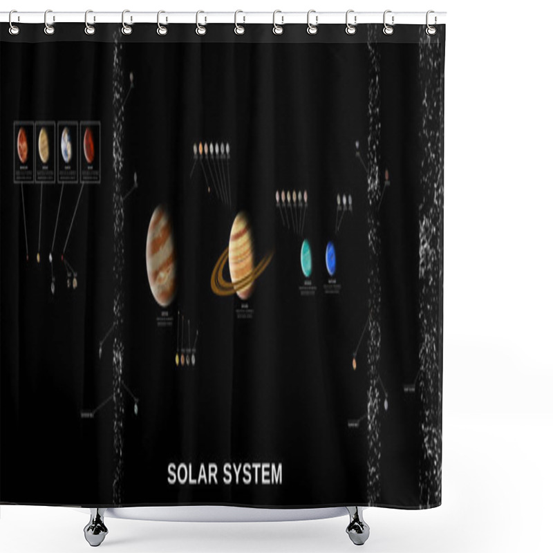 Personality  Complete Solar System With Planets And The Most Importants Moons And Asteroids Shower Curtains