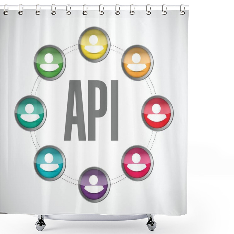 Personality  Api Community Sign Concept Illustration Design Shower Curtains