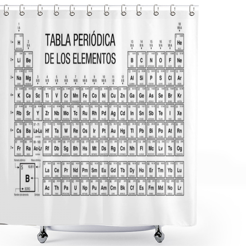 Personality  TABLA PERIODICA DE LOS ELEMENTOS -Periodic Table Of Elements In Spanish Language-  Black And White With The 4 New Elements Included On November 28, 2016 By The IUPAC - Vector Image Shower Curtains