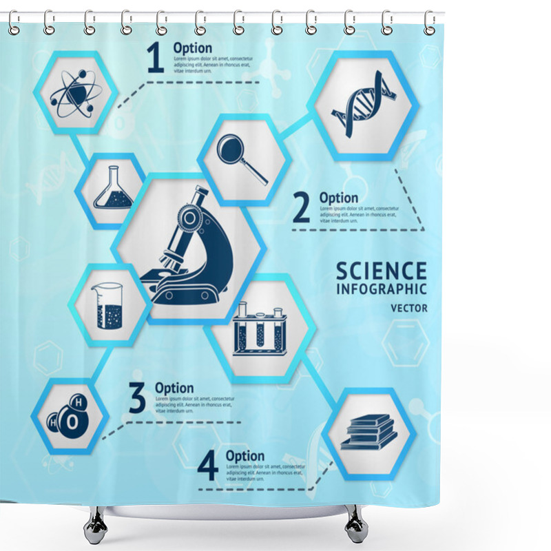 Personality  Science Hexagon Infographic Shower Curtains