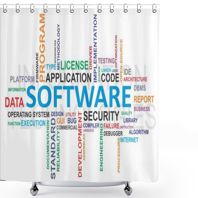 Personality  Word Cloud - Software Shower Curtains