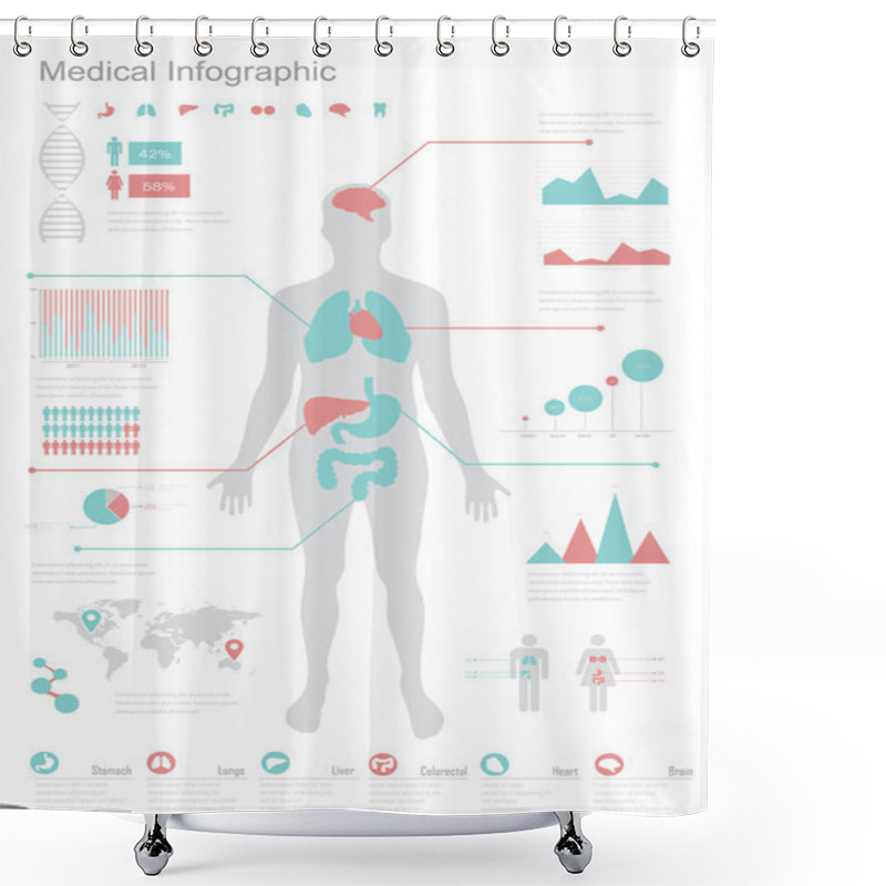 Personality  Medical Infographic Set. Shower Curtains