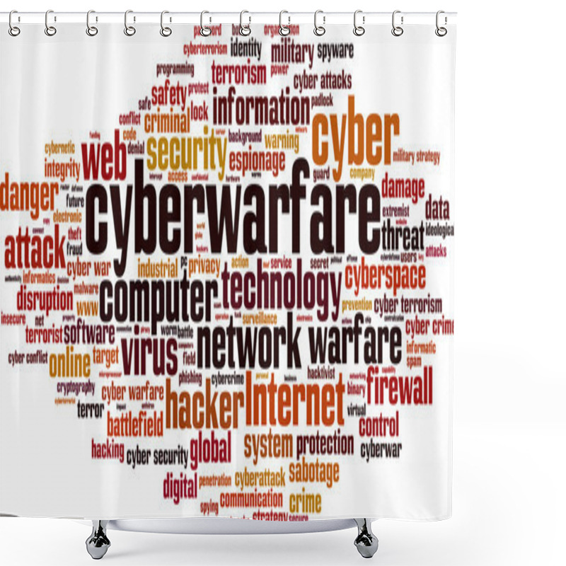 Personality  Cyberwarfare Word Cloud Shower Curtains