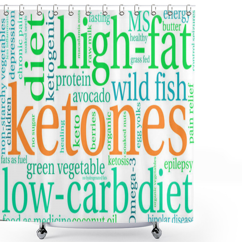 Personality  Ketones Word Cloud Shower Curtains