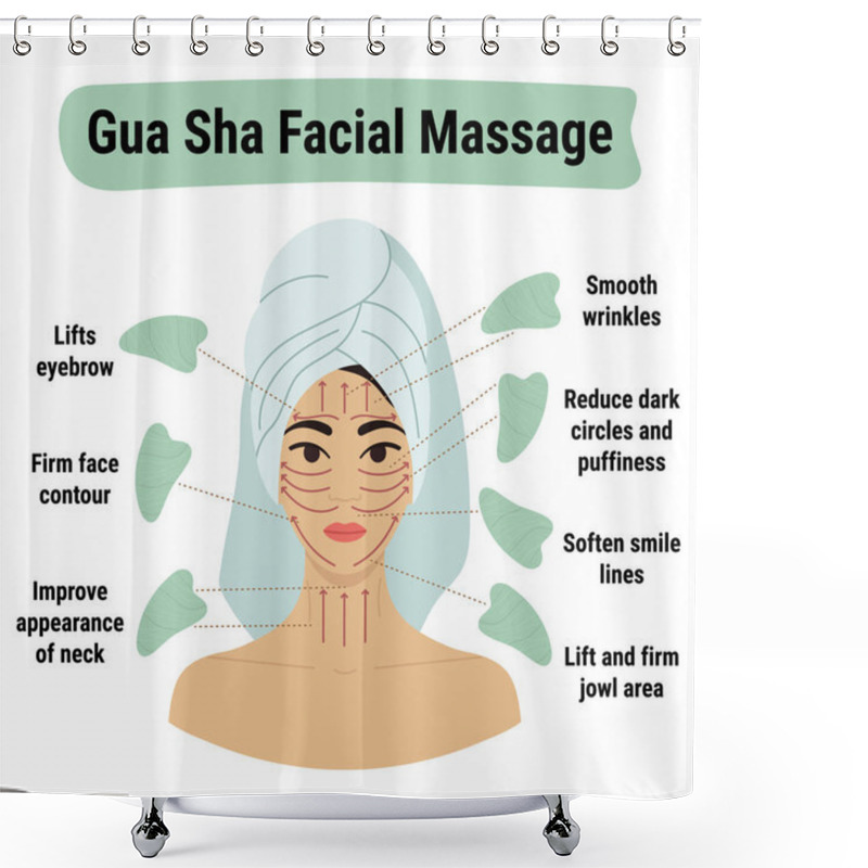 Personality  How To Do Gua Sha Massage Infographic. Facial Massage Direction Scheme. Portrait Of Young Asian Woman In Towel On Head With Green Aventurine Gua Sha Scraper. Hand Drawn Vector Illustration.  Shower Curtains