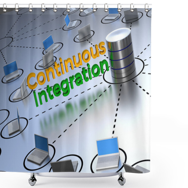 Personality  Continuous Integration Shower Curtains