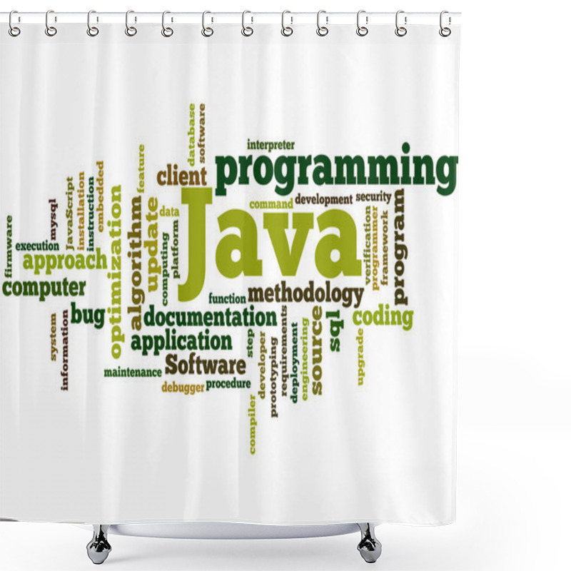 Personality  Java Programming, Word Cloud Concept 8 Shower Curtains