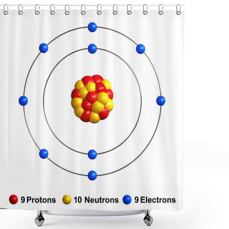 Personality  3d Render Of Atom Structure Of Fluorine Shower Curtains