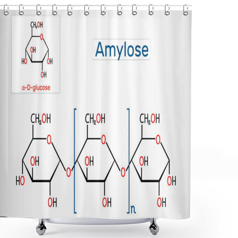 Personality  Amylose Molecule. It Is A Polysaccharide And One Of The Two Components Of Starch. Structural Chemical Formula Shower Curtains