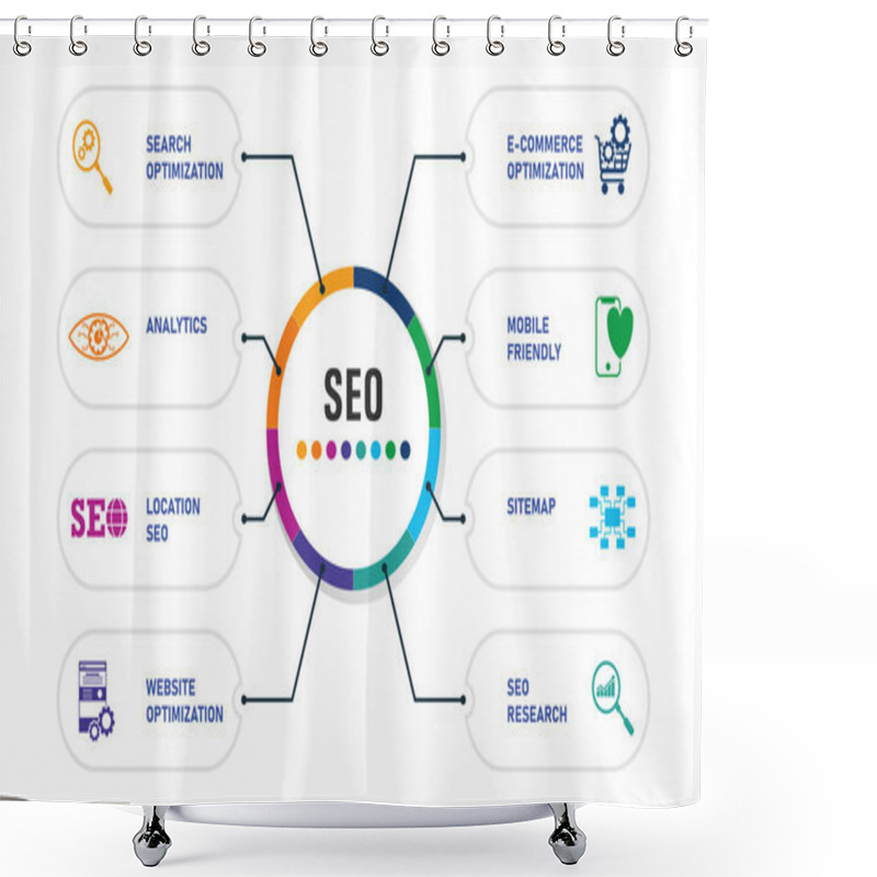 Personality  Seo Infographics Design. Timeline Concept Include Search Optimization, Data Management, Search Result Icons. Can Be Used For Report, Presentation, Diagram, Web Design Shower Curtains