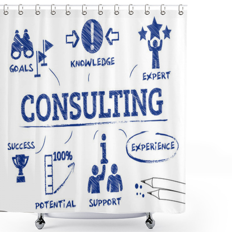 Personality  Consulting Concept Shower Curtains