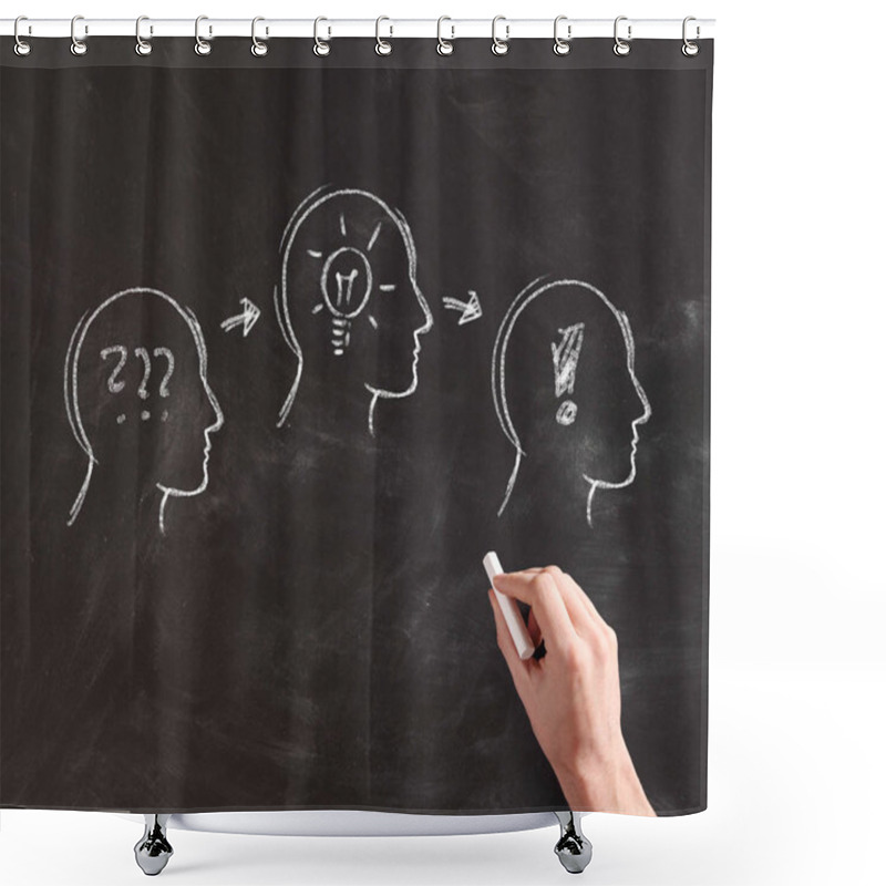 Personality  Hand Illustrating Progression Of Problem To Idea To Solution On Chalkboard In Business Concept Image Shower Curtains