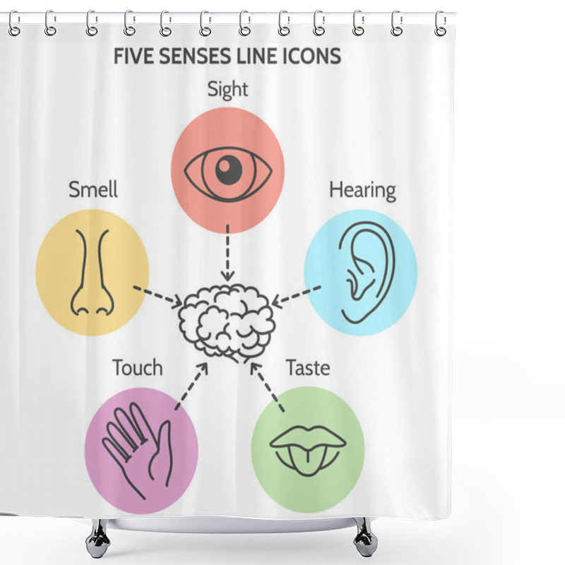 Personality  Five Senses Line Icons Shower Curtains