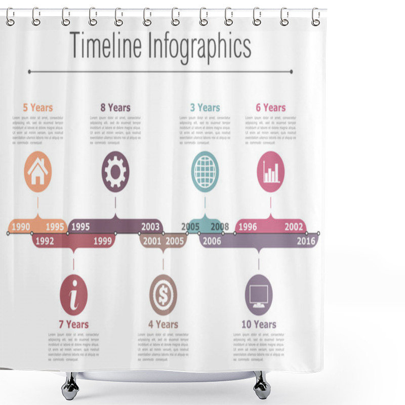 Personality  Timeline Infographics Shower Curtains