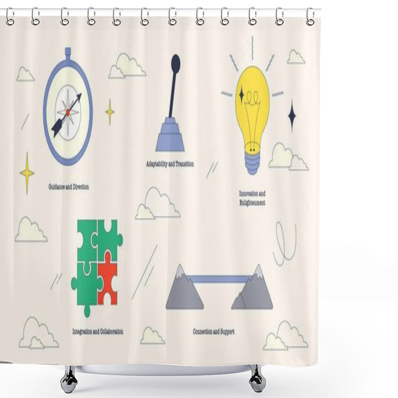 Personality  Change Management Visual With Compass, Lever, And Light Bulb Symbolizing Direction, Transition, And Innovation. Neubrutalism Style Collection Shower Curtains