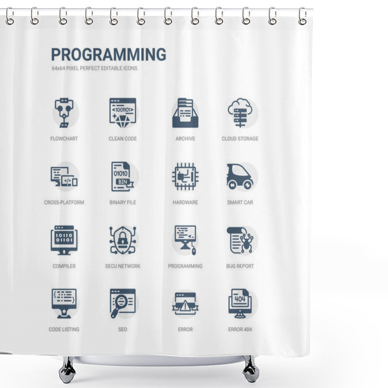 Personality  Simple Set Of Icons Such As Error 404, Error, Seo, Code Listing, Bug Report, Programming, Secu Network, Compiler, Smart Car, Hardware. Related Programming Icons Collection. Editable 64x64 Pixel Shower Curtains