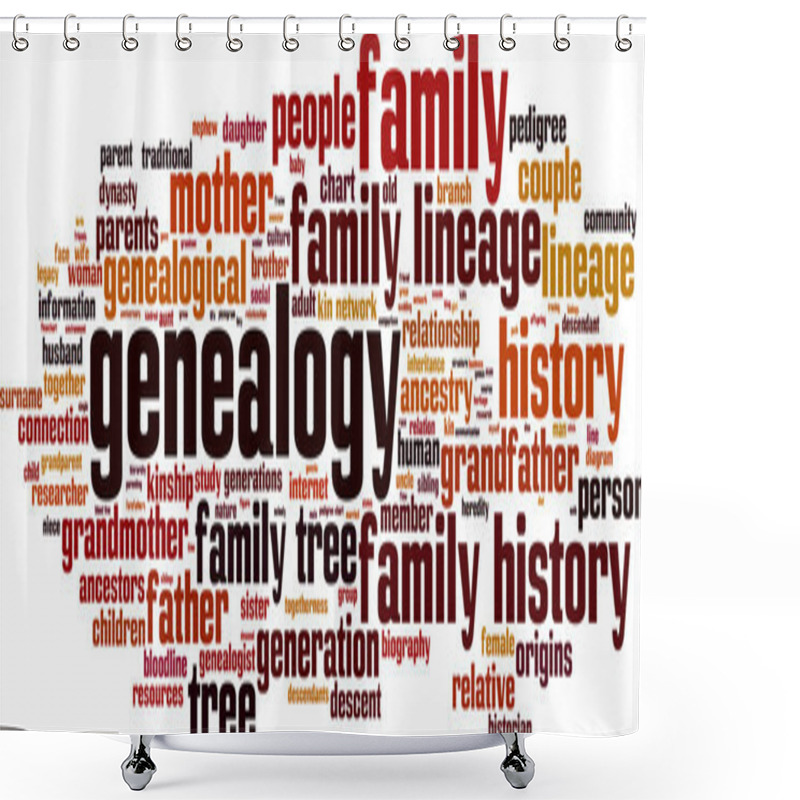 Personality  Genealogy Word Cloud Shower Curtains