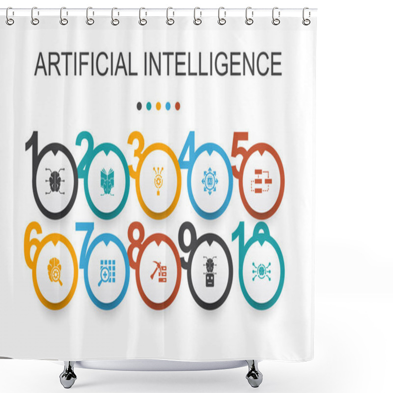 Personality  Artificial Intelligence Infographic Design Template.Machine Learning, Algorithm, Deep Learning, Neural Network Icons Shower Curtains