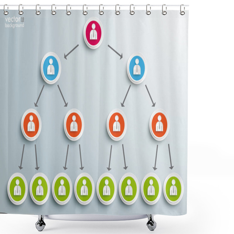 Personality  Pyramid Scheme Infographic Shower Curtains