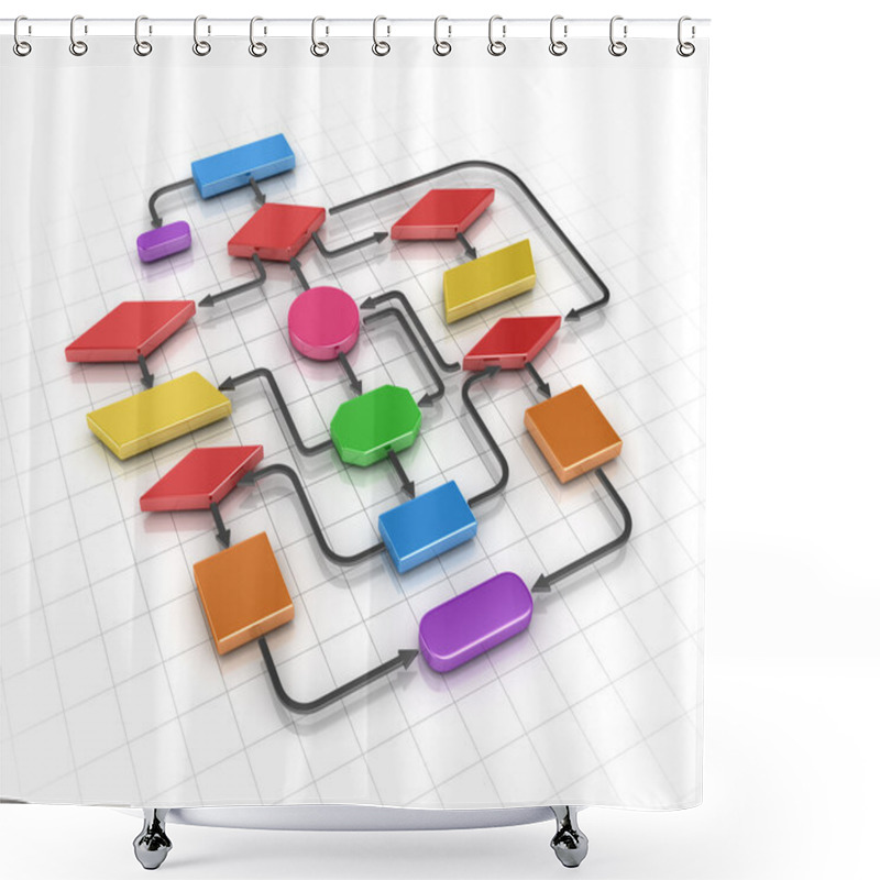 Personality  Flow Chart Diagram Shower Curtains