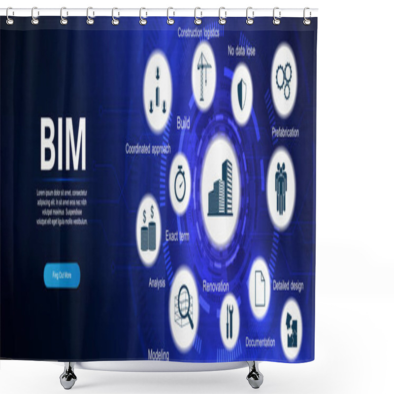 Personality  Building Information Modeling. BIM Banner Shower Curtains