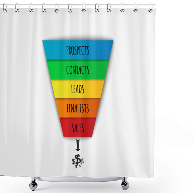 Personality  Sales Funnel Infographic Shower Curtains