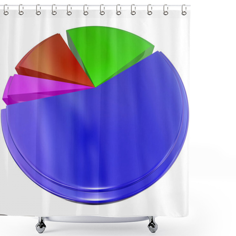 Personality  Survey Results Answers Pie Shower Curtains