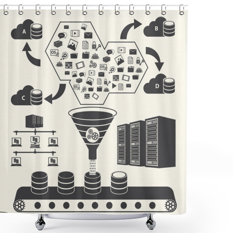 Personality  Big Data Icons Set, Cloud Computing Concept Shower Curtains