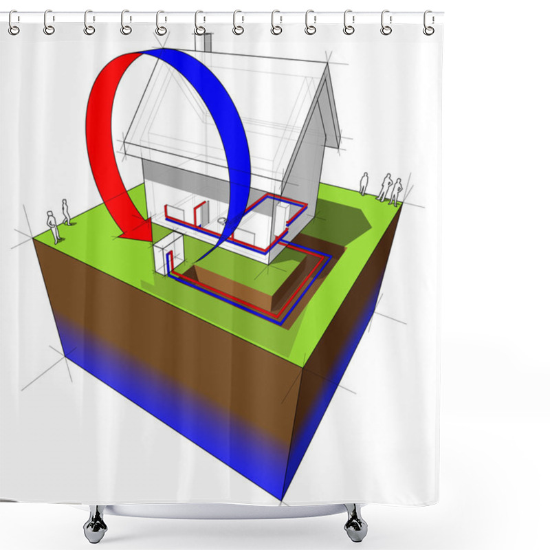 Personality  Heat Pump Diagram Shower Curtains