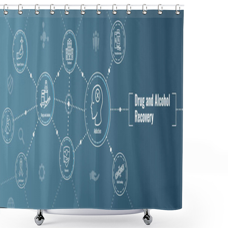 Personality  Drug And Alcohol Dependency Icon Set & Web Header Banner Shower Curtains