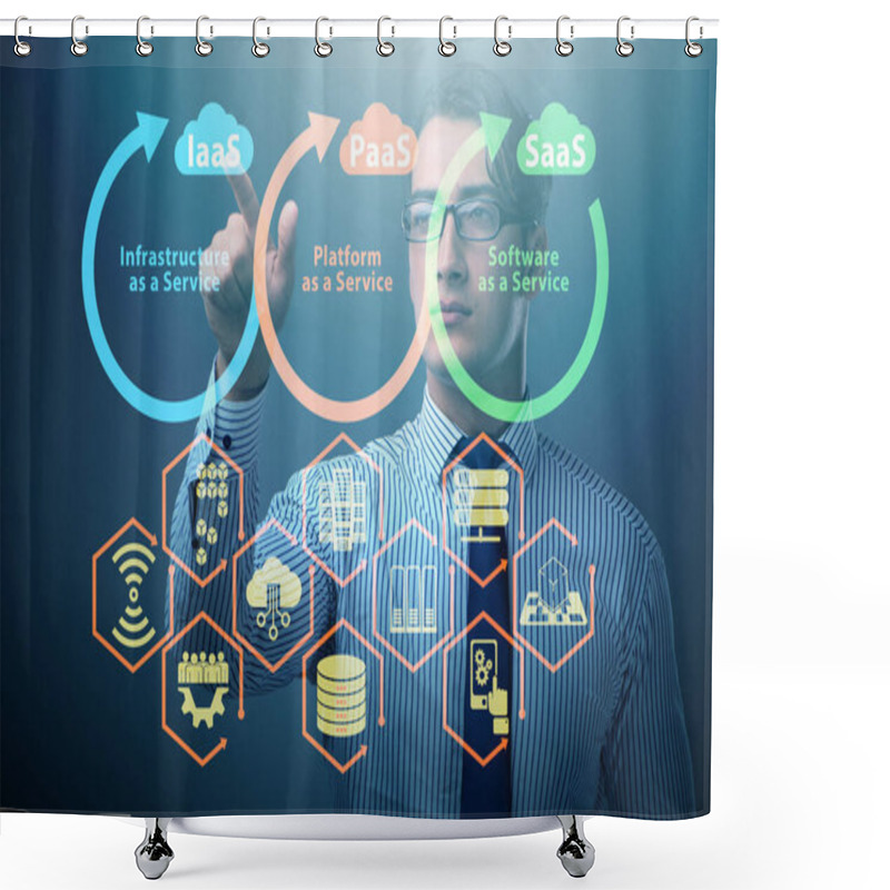 Personality  PAAS IAAS SAAS Concepts With Businessman Shower Curtains