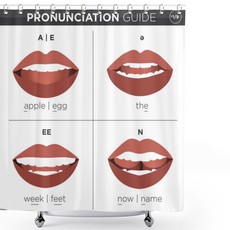 Personality  English Language Pronunciation Visual Guide Shower Curtains