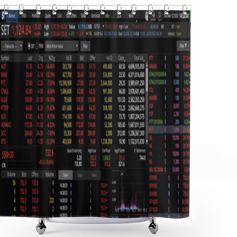 Personality  Thailand Stock Exchange, Streaming Trade Screen, The Stock Screen Shows A List Of Stocks With Reduced Value. Shower Curtains