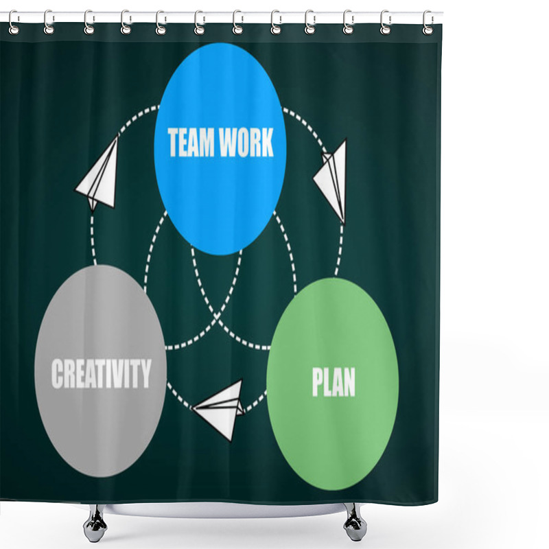 Personality  Colorful Business Diagram Connected With Dotted Circles And Paper Planes. Workshop Concept Shower Curtains