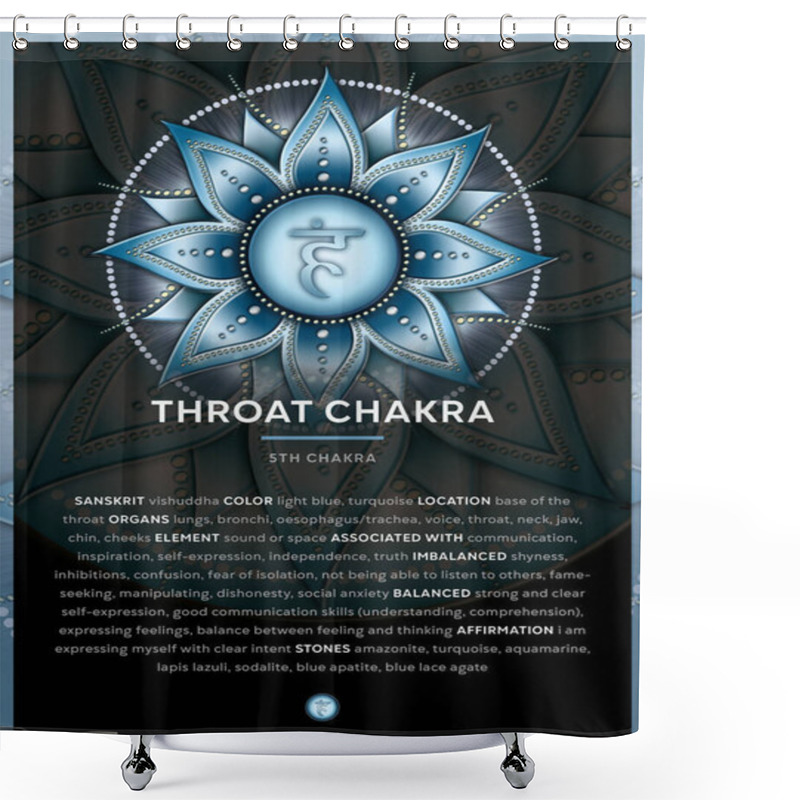 Personality  THROAT CHAKRA SYMBOL (5. Chakra, Vishuddha), Banner, Poster, Cards, Infographic With Description, Features And Affirmations. Shower Curtains