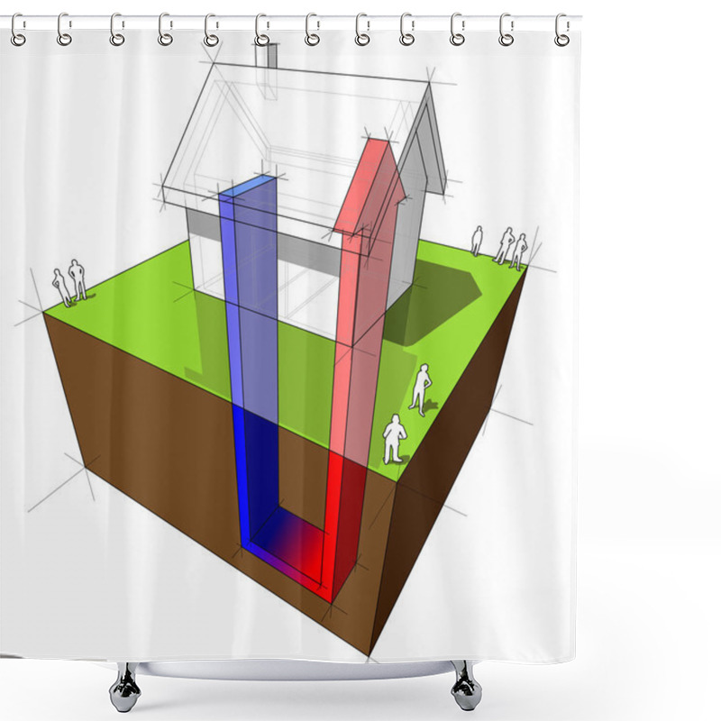 Personality  Heat Pump Diagram Shower Curtains