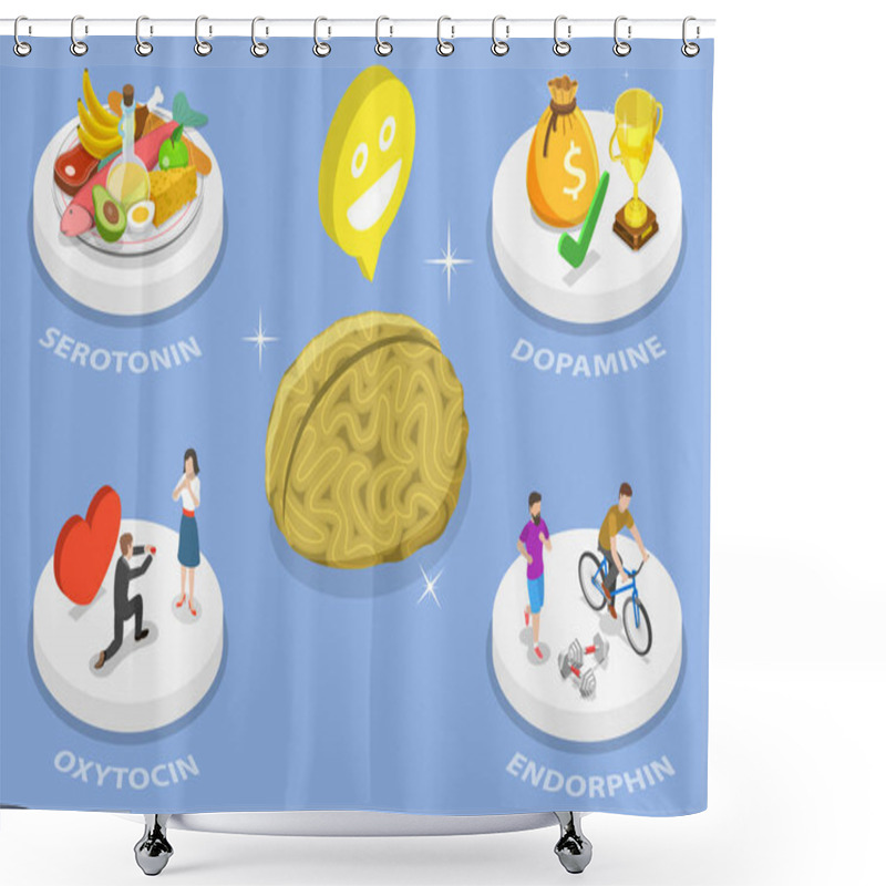 Personality  3D Isometric Flat Vector Conceptual Illustration Of Happy Hormones Shower Curtains