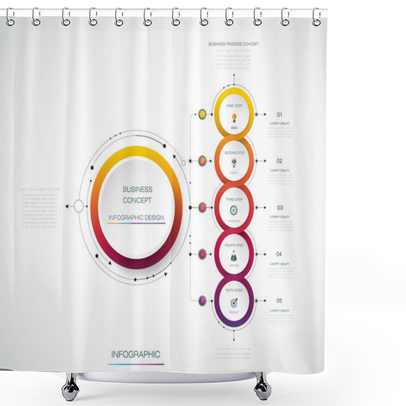 Personality  Vector Infographic Label Design With Icons And 5 Options Or Steps Shower Curtains